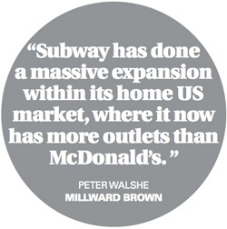 subwayquote250